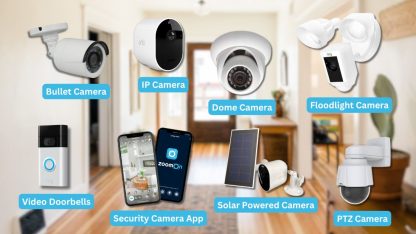 types of security cameras