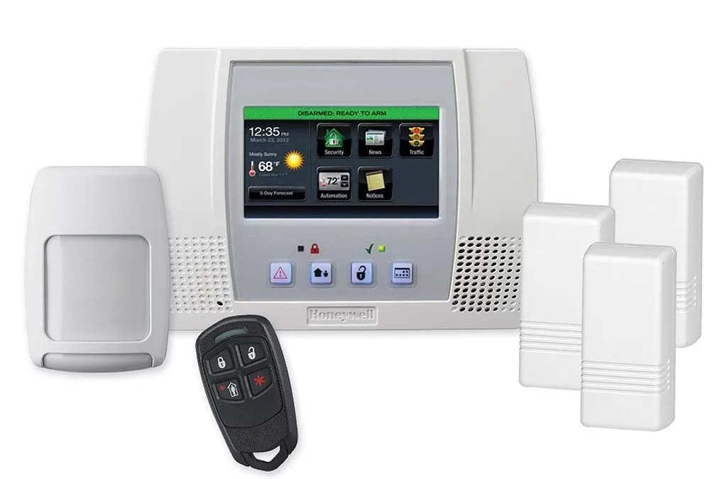 Types of Home Security Systems: The Right Choice - ZoomOn